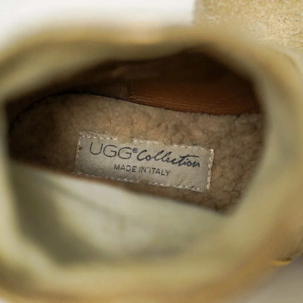 NWOT UGG Collection Made In Italy Rare 
